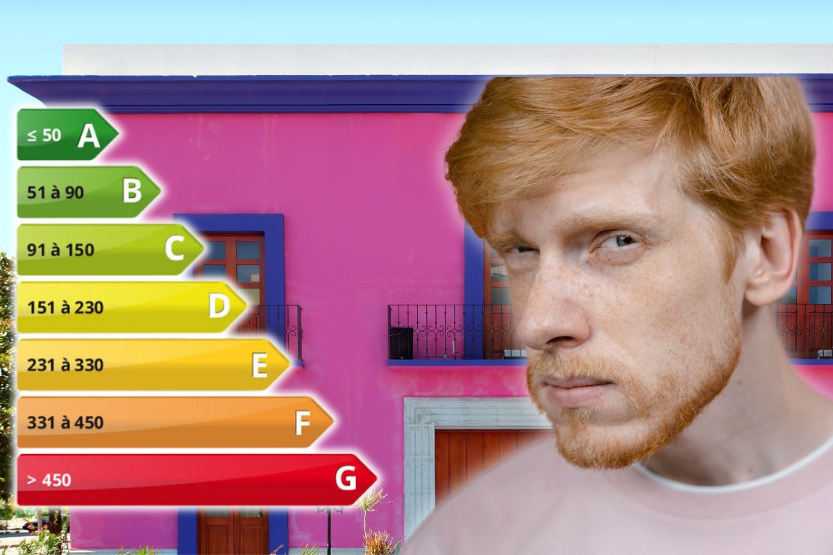 La couleur des murs diminue elle notre facture ? Réalité ou illusion ?